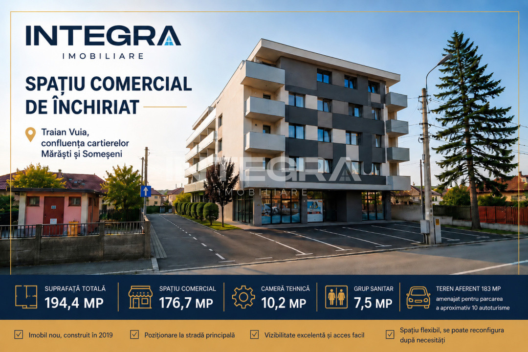 Inchiriez Spatiu Comercial  10 Parcari | Strada Principala | Cluj-Napoca