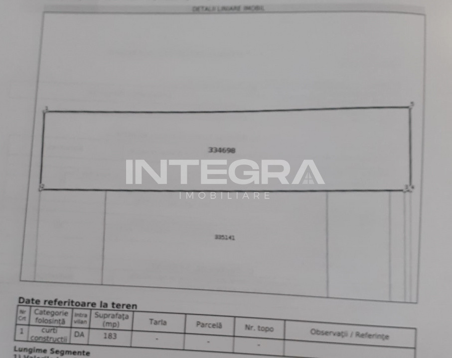 Inchiriez Spatiu Comercial  10 Parcari | Strada Principala | Cluj-Napoca