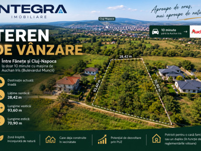 Vand Livada 1033 Mp | Panorama Superba | 10 Minute de Auchan Iris | Cluj Napoca